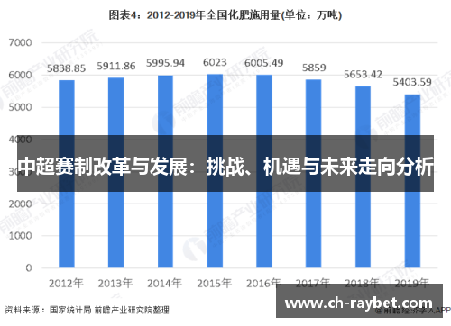 中超赛制改革与发展：挑战、机遇与未来走向分析