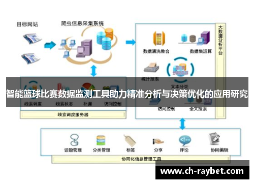 智能篮球比赛数据监测工具助力精准分析与决策优化的应用研究