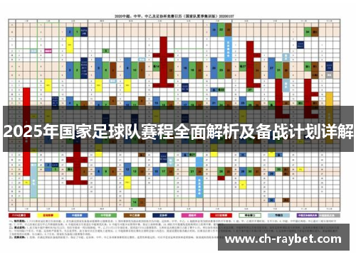 2025年国家足球队赛程全面解析及备战计划详解