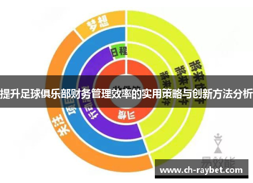提升足球俱乐部财务管理效率的实用策略与创新方法分析