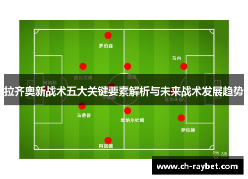 拉齐奥新战术五大关键要素解析与未来战术发展趋势