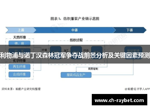 利物浦与诺丁汉森林冠军争夺战前景分析及关键因素预测